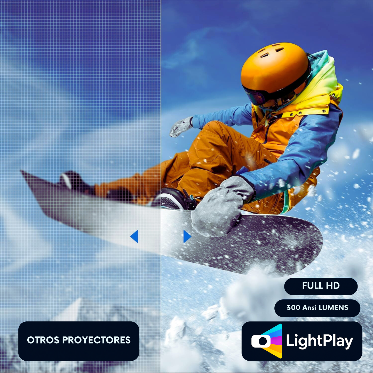 Proyector Portátil Mini