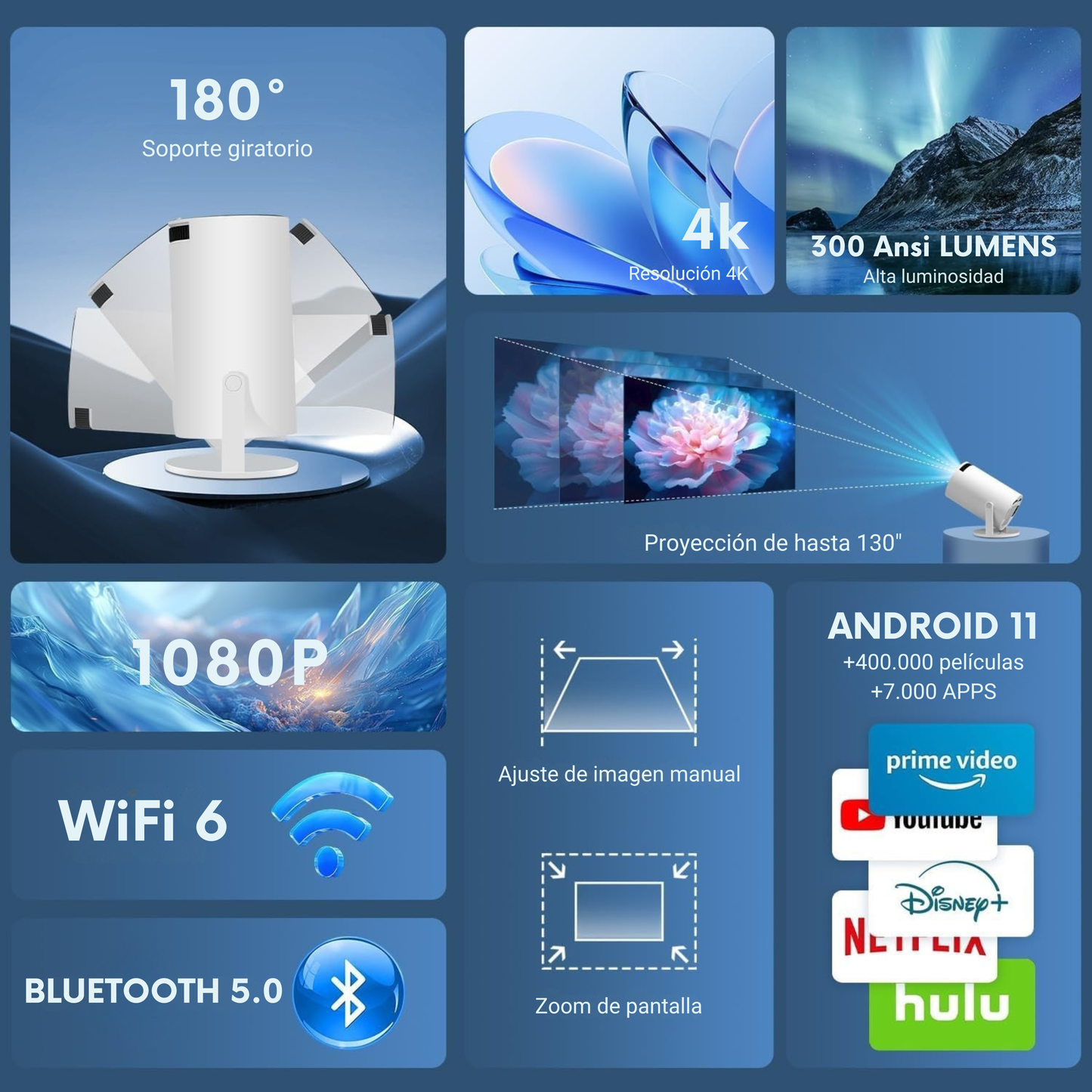Proyector Portátil Mini